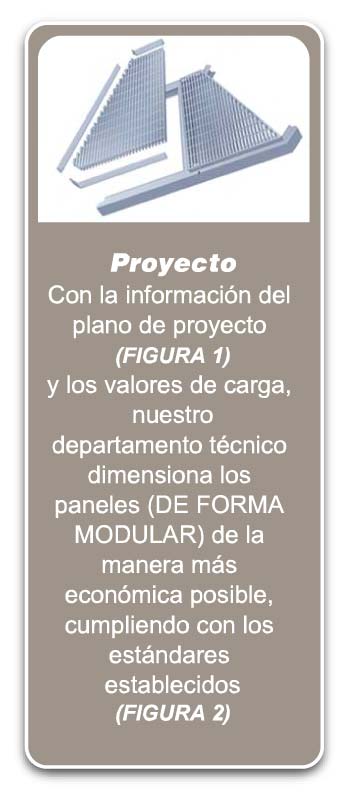 descripcion-cortes-a-la-medida