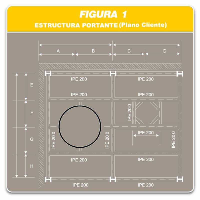 figura01-cortes-a-la-medida