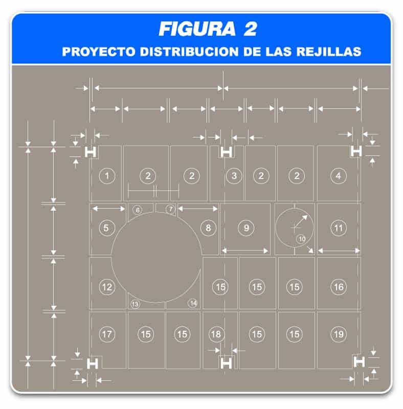 figura02-cortes-a-la-medida