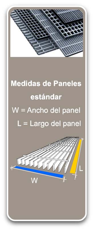 medidas-paneles-estandar-ACEROGRILL