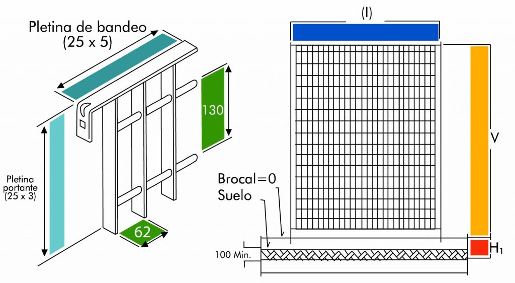 plano-cercas-modelo-panoramica-acerogrill