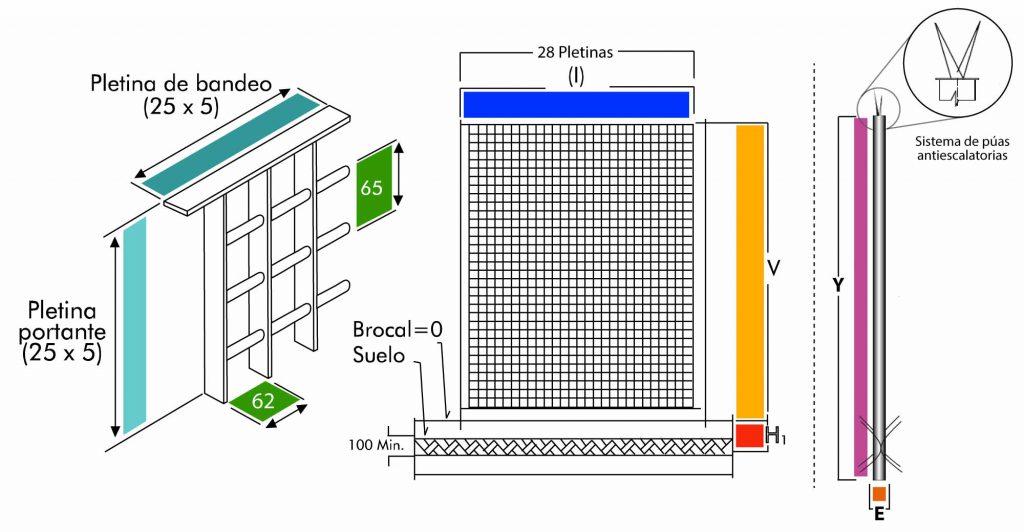 plano-sistema-normalizado-cercas-pdvsa-acerogril
